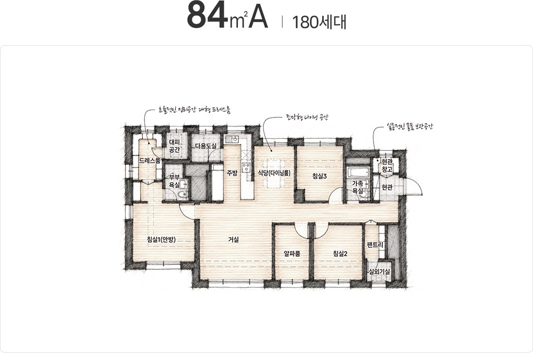 아르뮤제자이 84A (180세대)타입 평면도