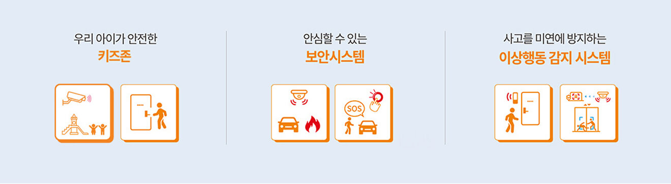 더샵 관저아르테 시스템 3