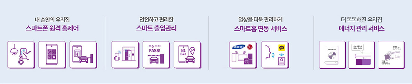 더샵 관저아르테 시스템 5