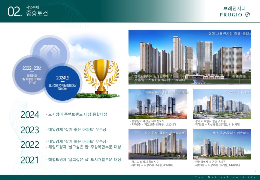 브랜드소개 사진 2