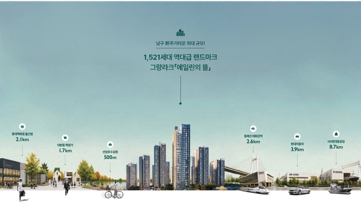 그랑라크 에일린의 뜰 주요 시설 거리 입지환경 지도