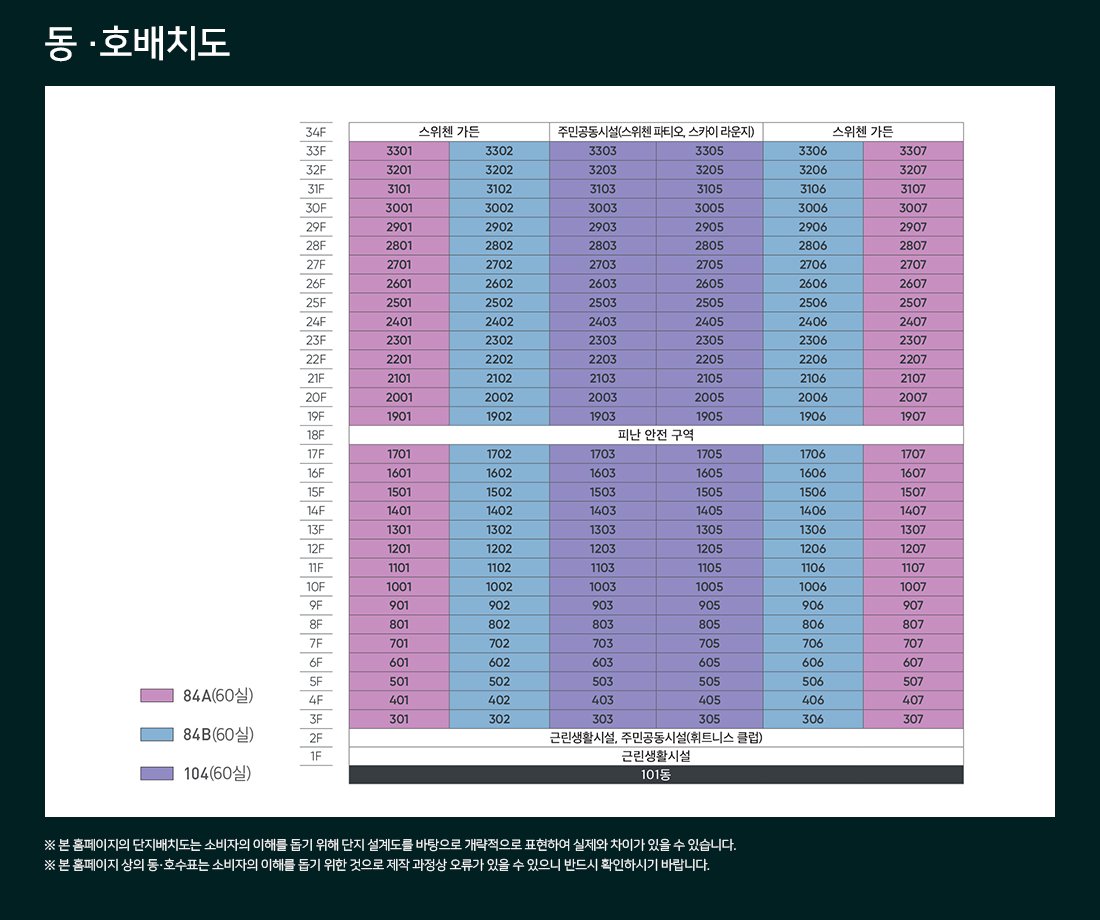 해운대 엘마르 스위첸 동·호수 배치도