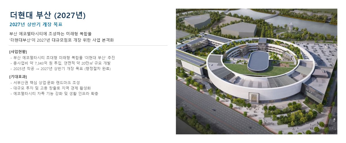 엄궁역 트라비스 하늘채 더현대 부산 엄궁역 트라비스 하늘채 개발계획 · 엄궁역 5호선