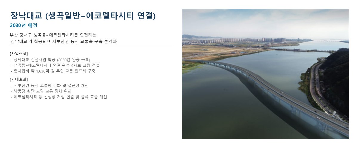 엄궁역 트라비스 하늘채 장낙대교 엄궁역 트라비스 하늘채 개발계획 · 엄궁역 5호선