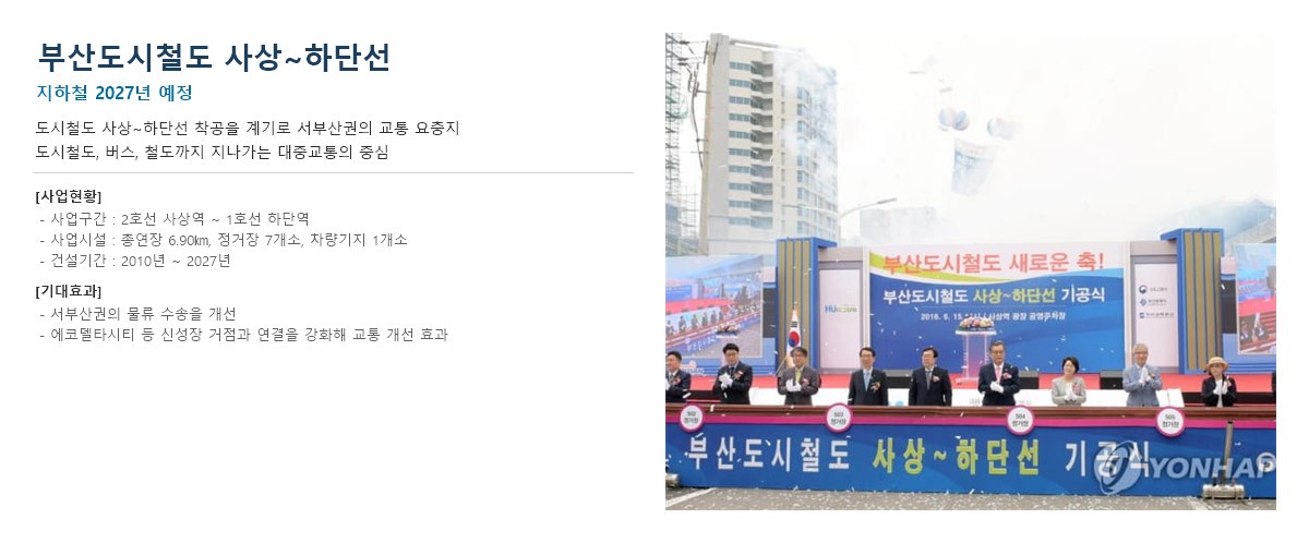 엄궁역 트라비스 하늘채 사상~하단선 엄궁역 트라비스 하늘채 개발계획 · 엄궁역 5호선