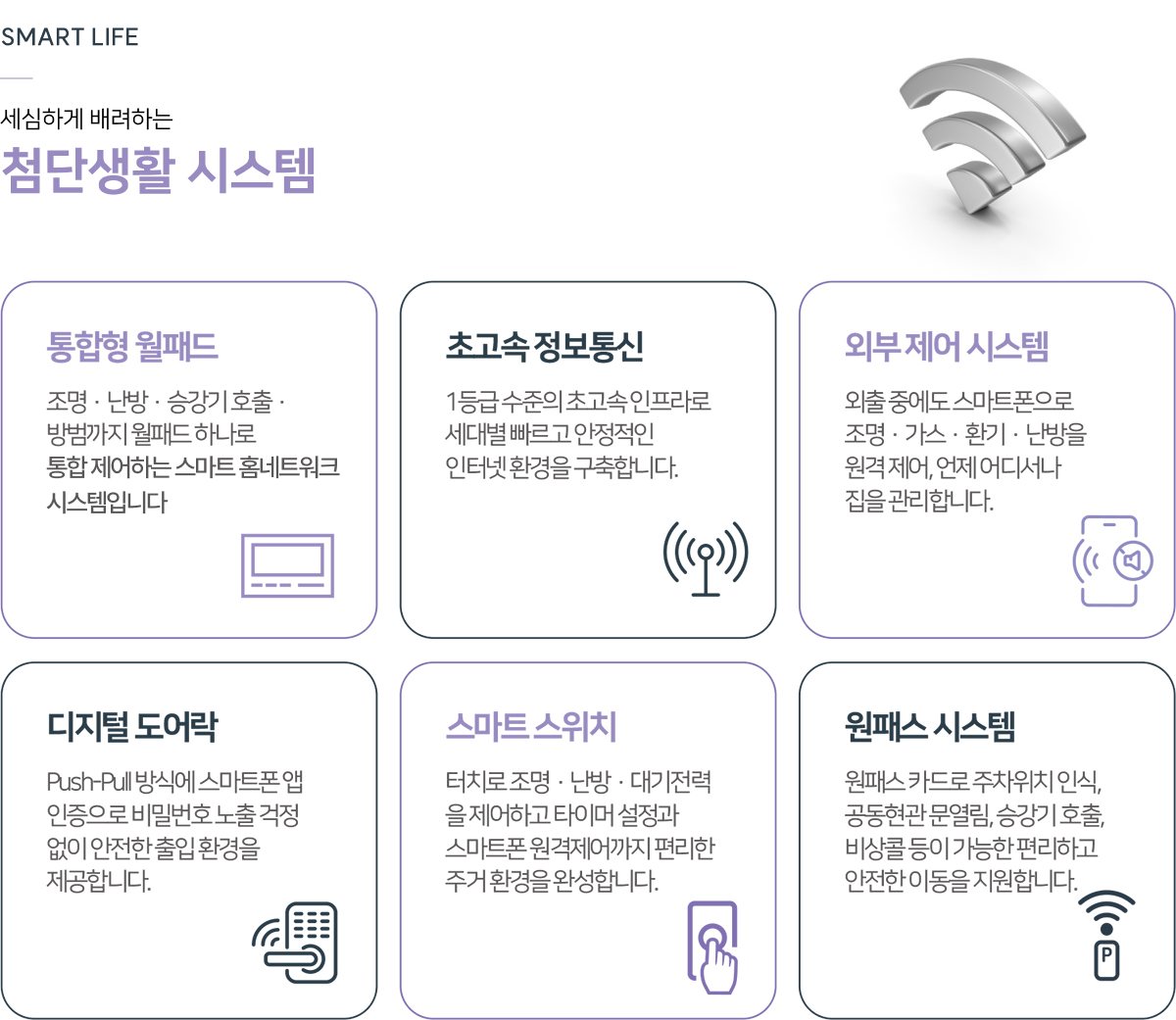 엄궁역 트라비스 하늘채 첨단생활 시스템