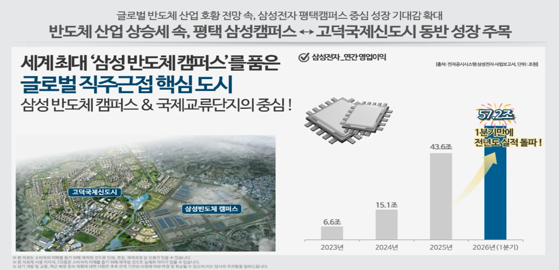 프리미엄 상세 사진 2
