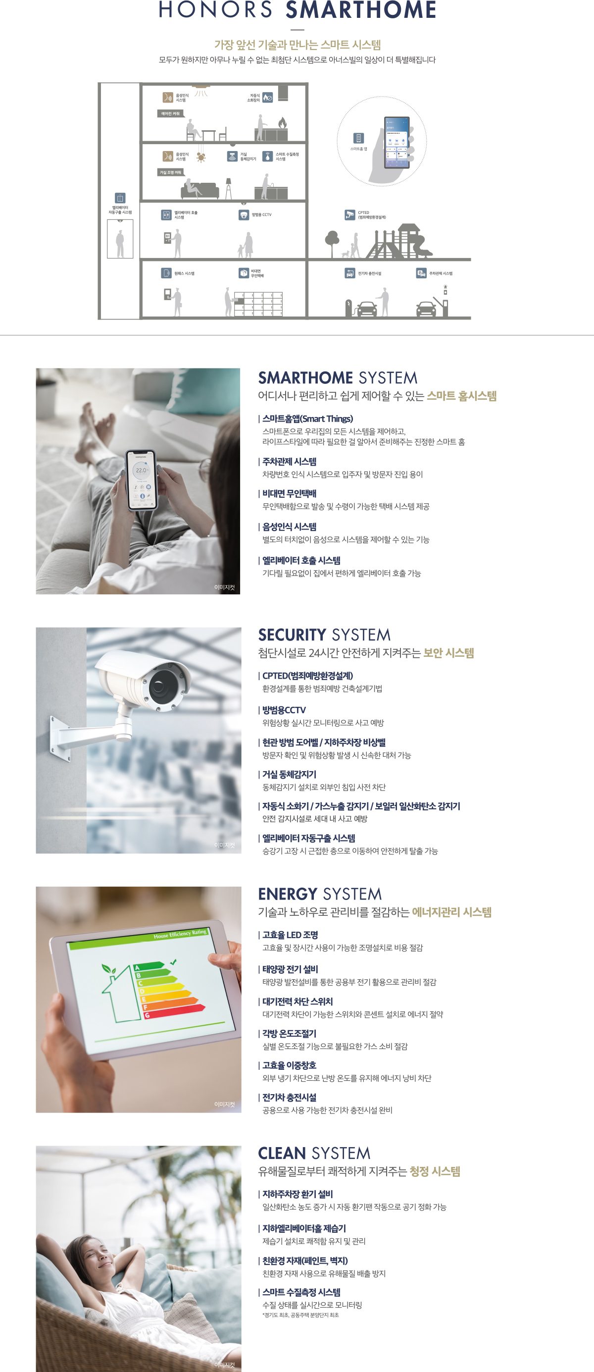 안성당왕 경남아너스빌 하이스트 시스템