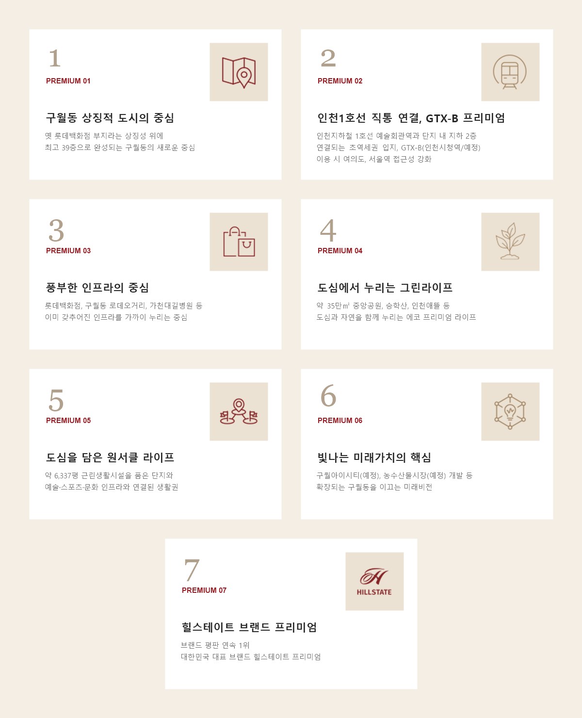 힐스테이트 구월아트파크 프리미엄