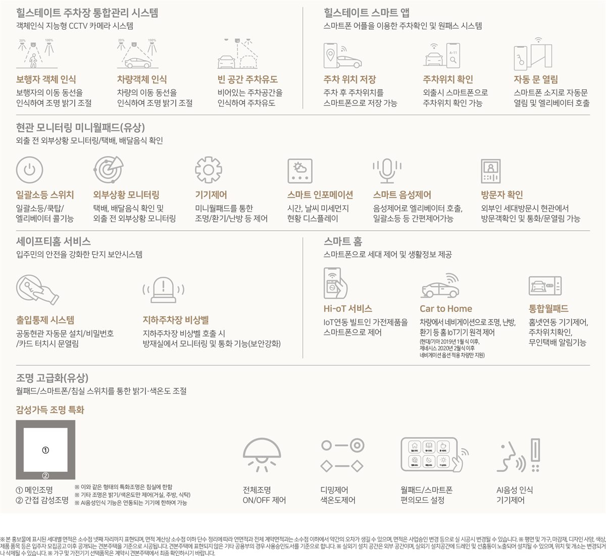 힐스테이트 구월아트파크 시스템