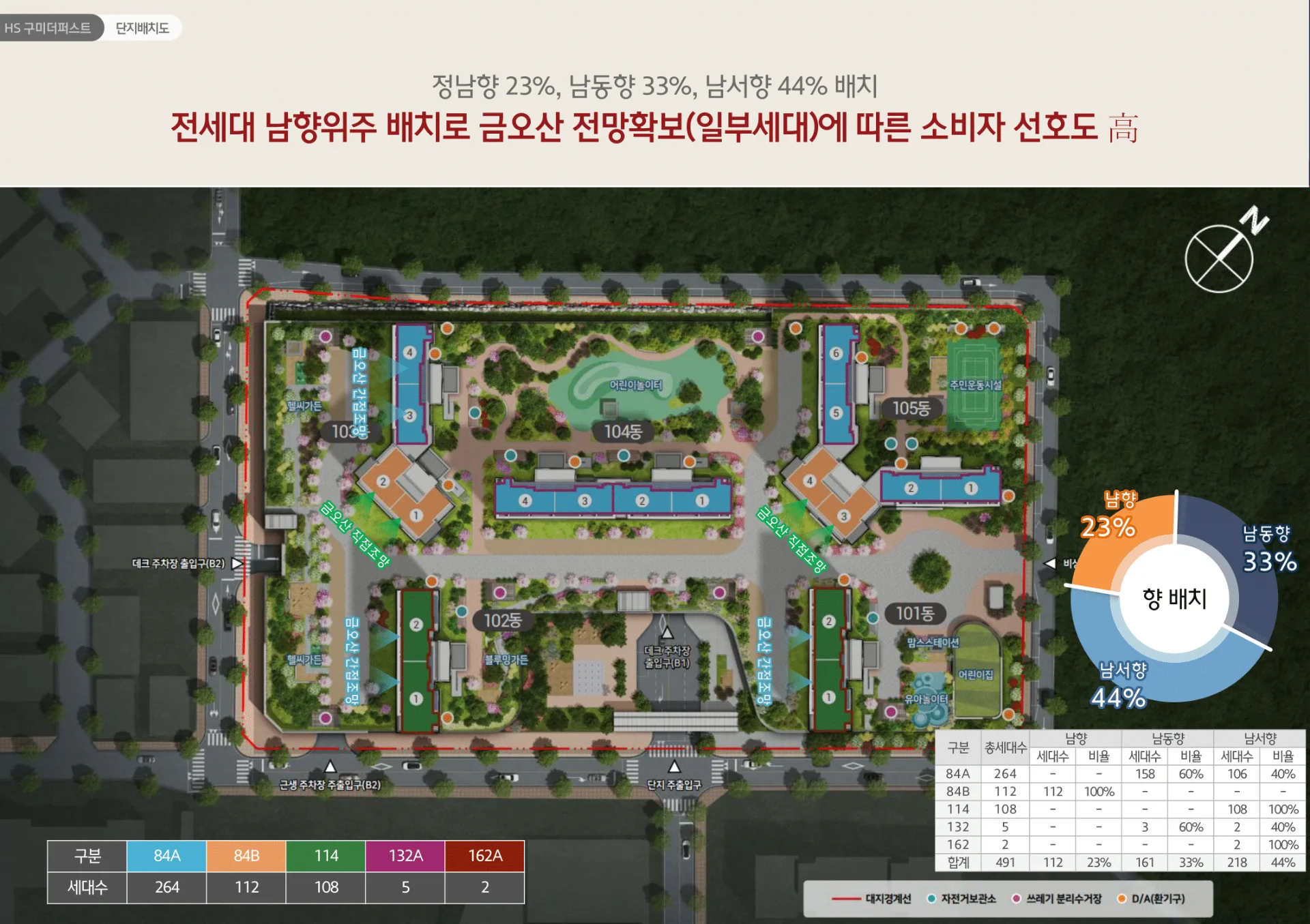 단지배치도 사진 1