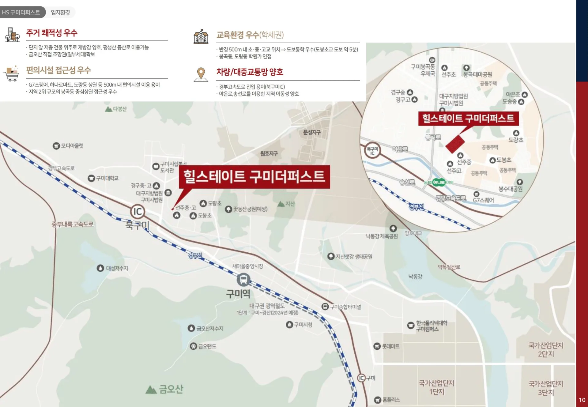 입지환경 사진 1