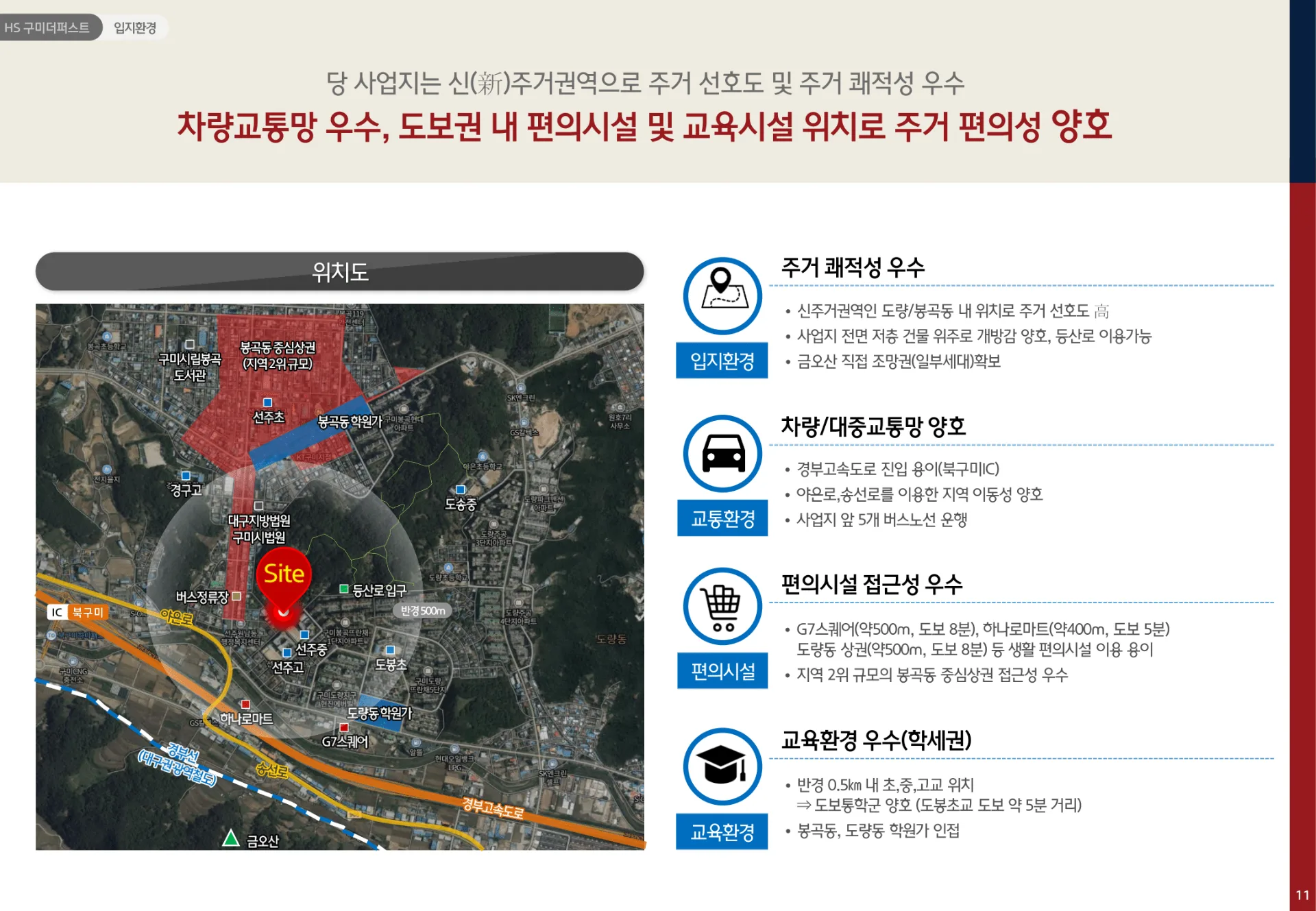 입지환경 사진 2