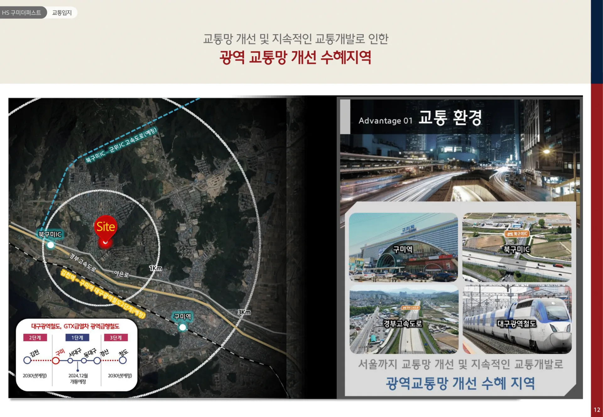 프리미엄 사진 1