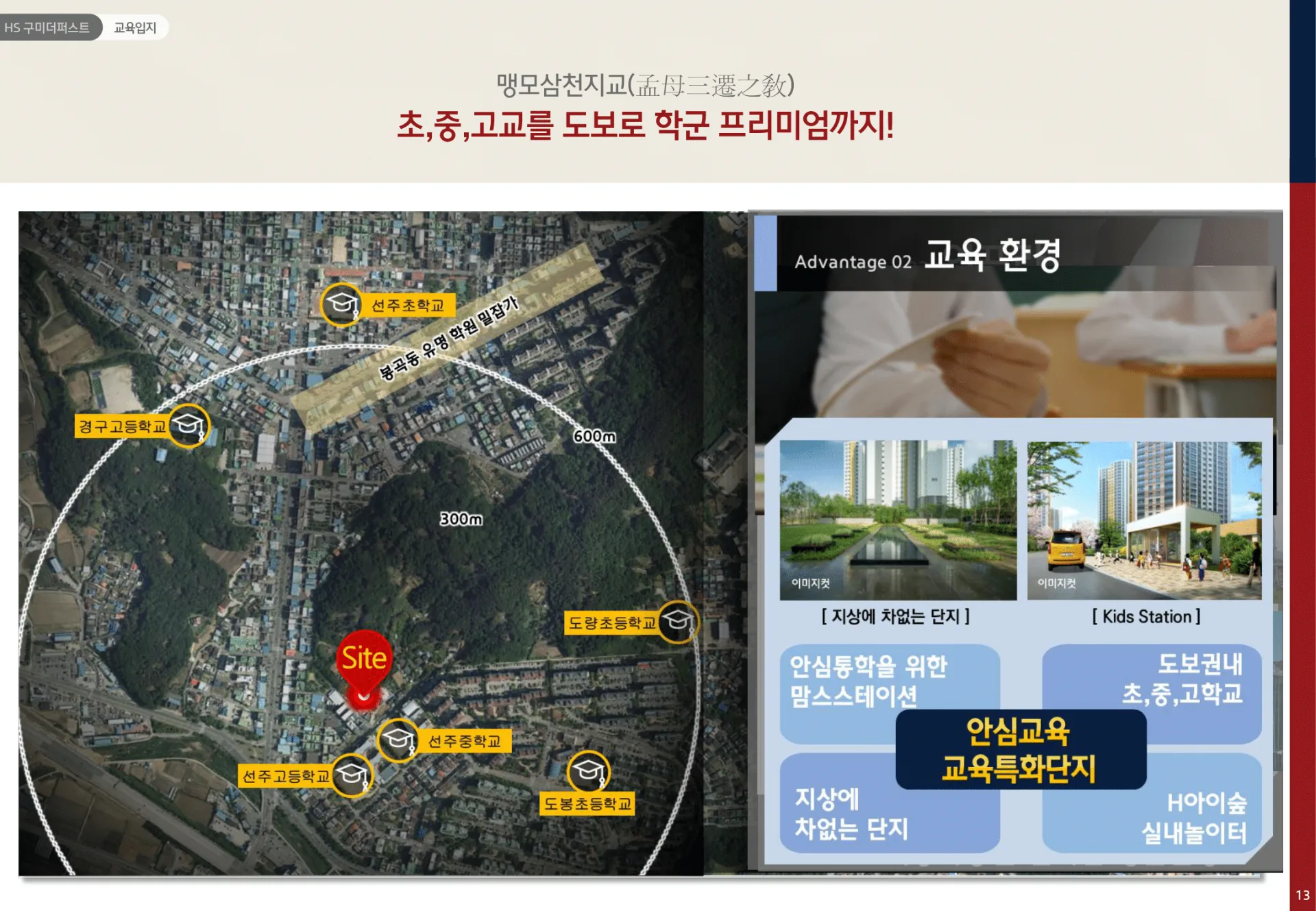 프리미엄 사진 2