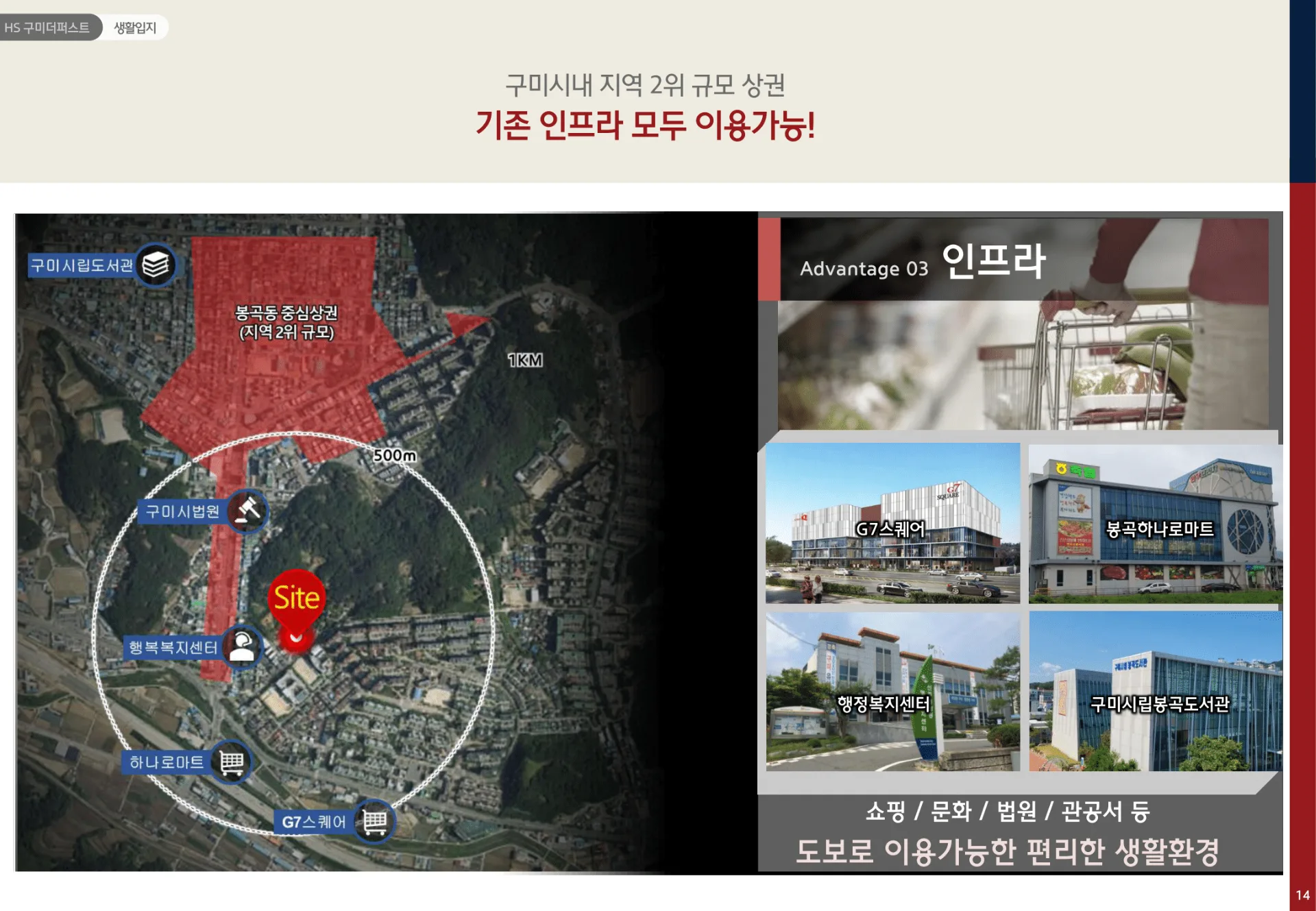 프리미엄 사진 3