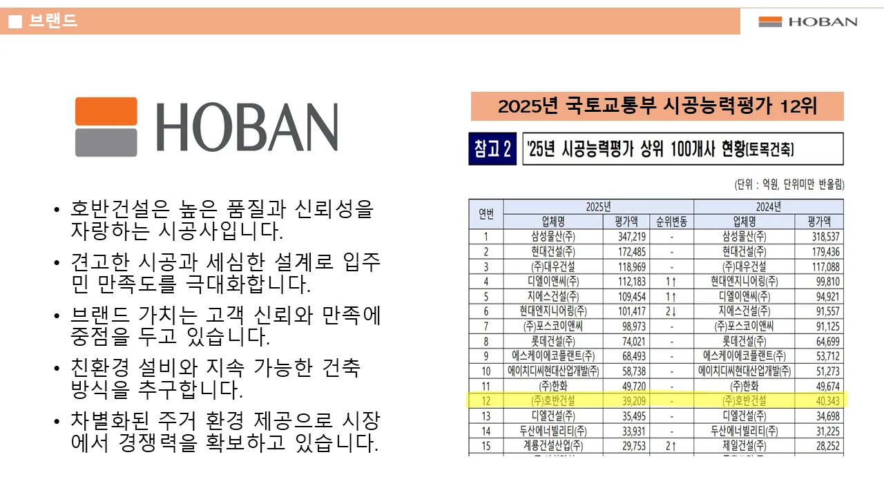 브랜드소개