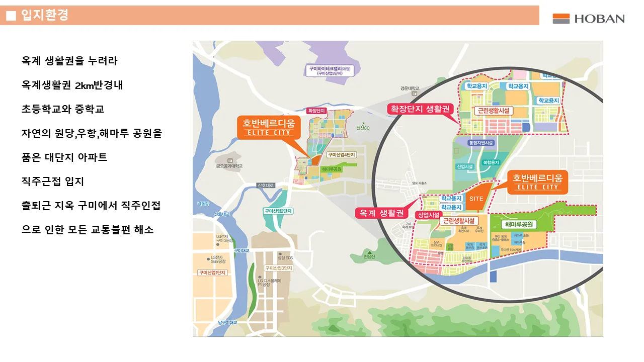 입지환경 상세