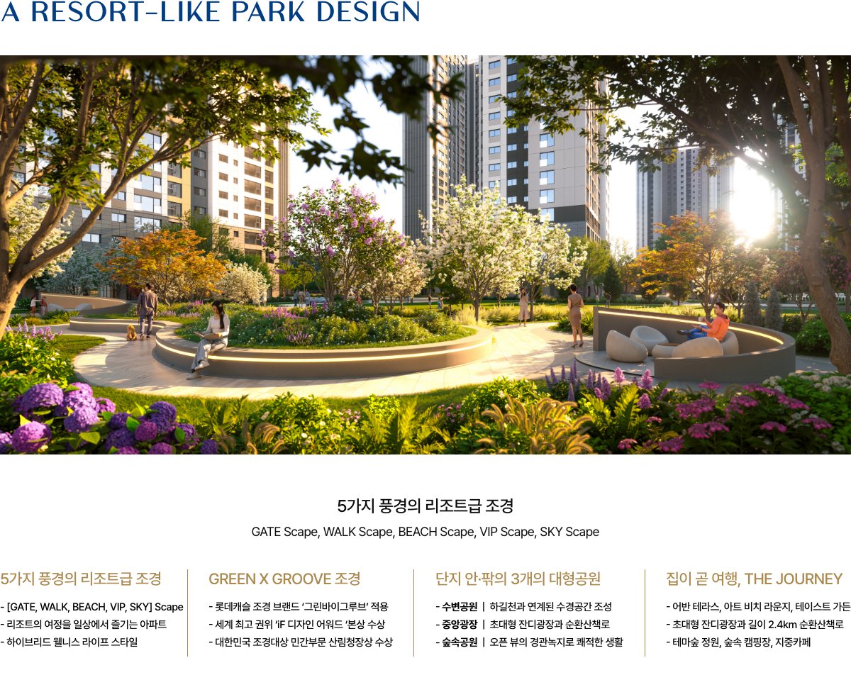 화성 향남 롯데캐슬 시그니처 화성 향남 롯데캐슬 시그니처 조경 · 리조트급 공원