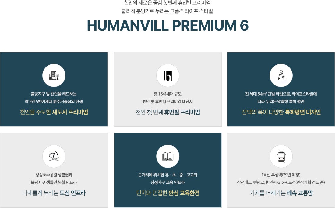 천안 휴먼빌 퍼스트시티 프리미엄
