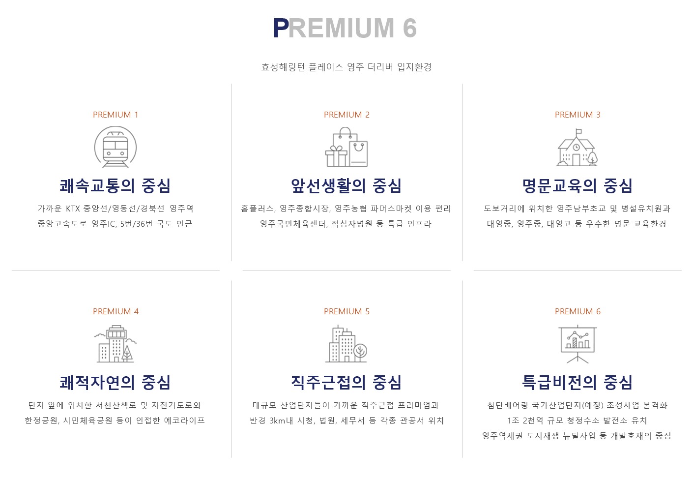 효성해링턴 플레이스 영주 더리버 프리미엄
