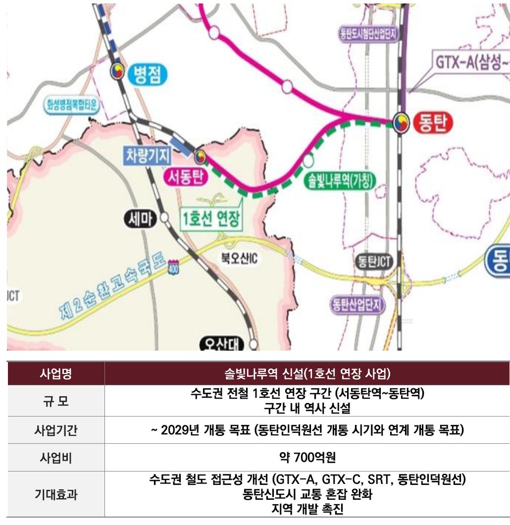 서동탄역 랜시티 개발계획 1