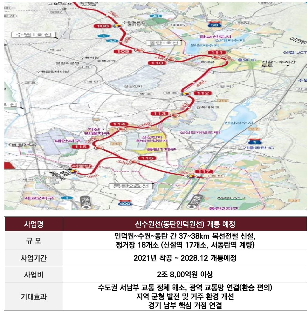 서동탄역 랜시티 개발계획 3