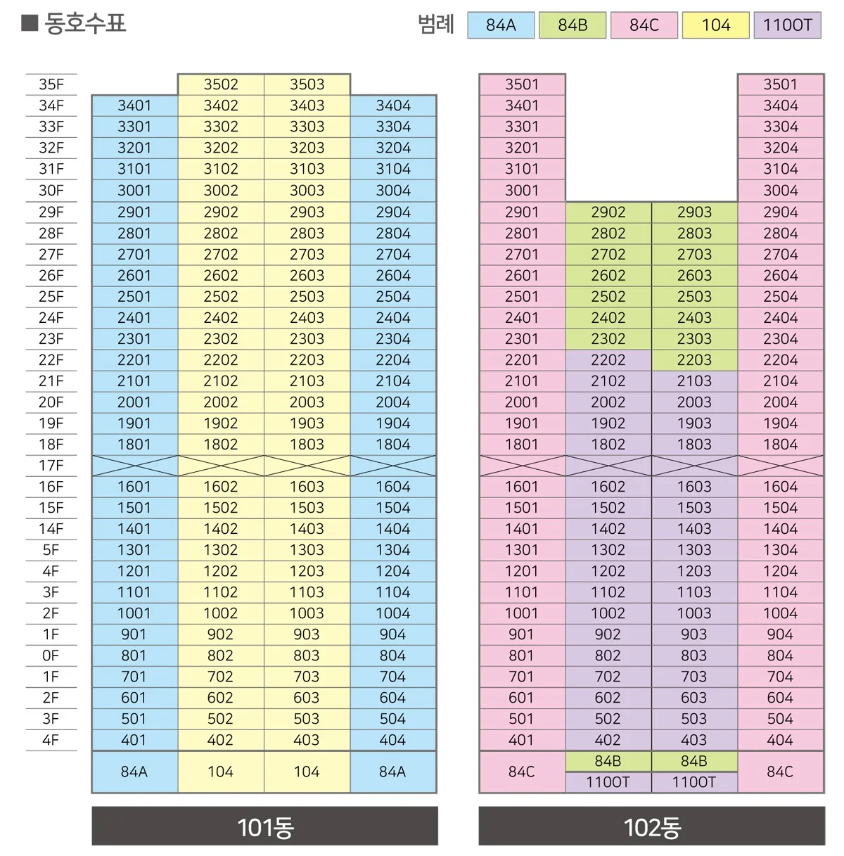 단지배치도 사진 2