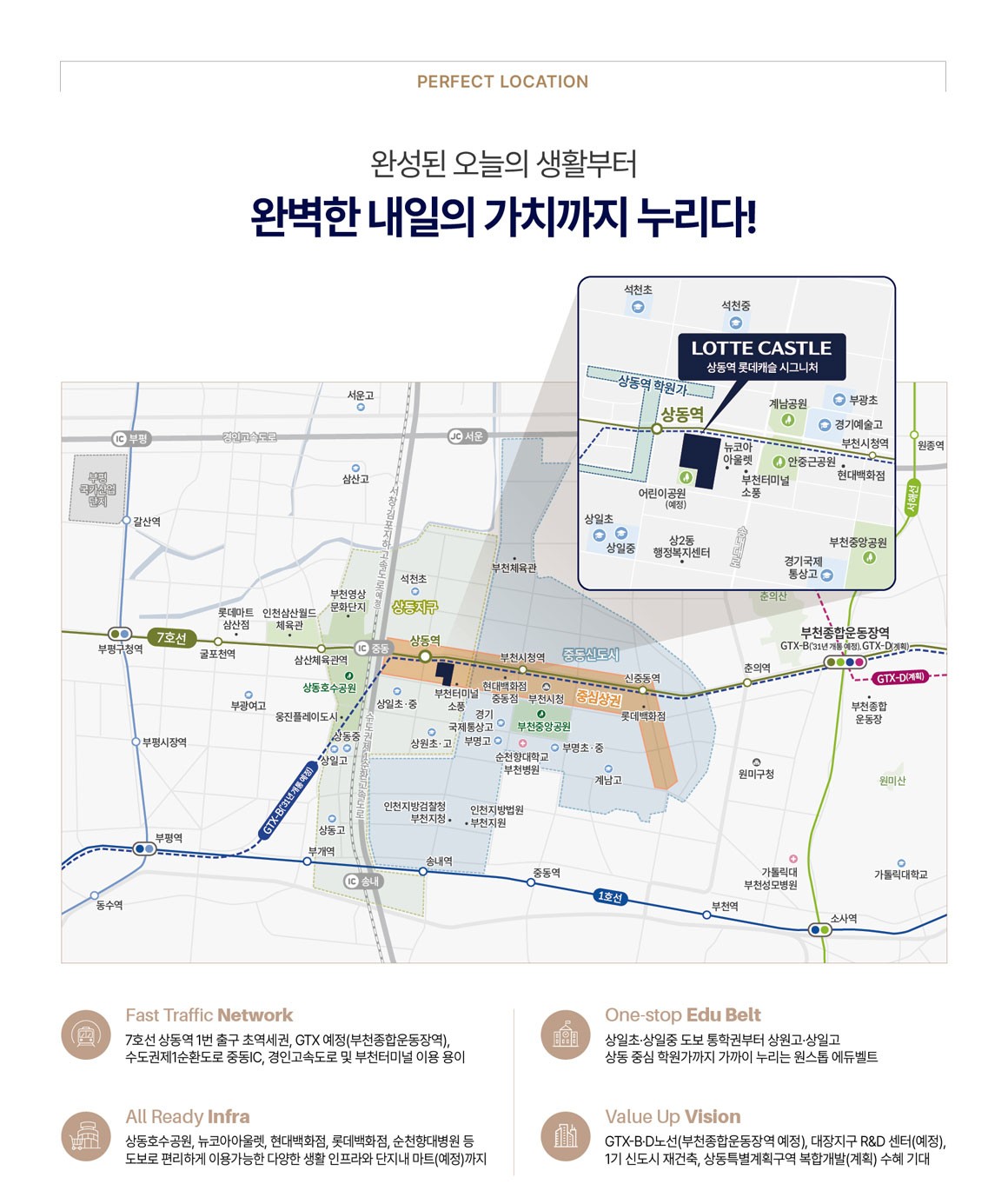 상동역 롯데캐슬 시그니처 입지환경 지도