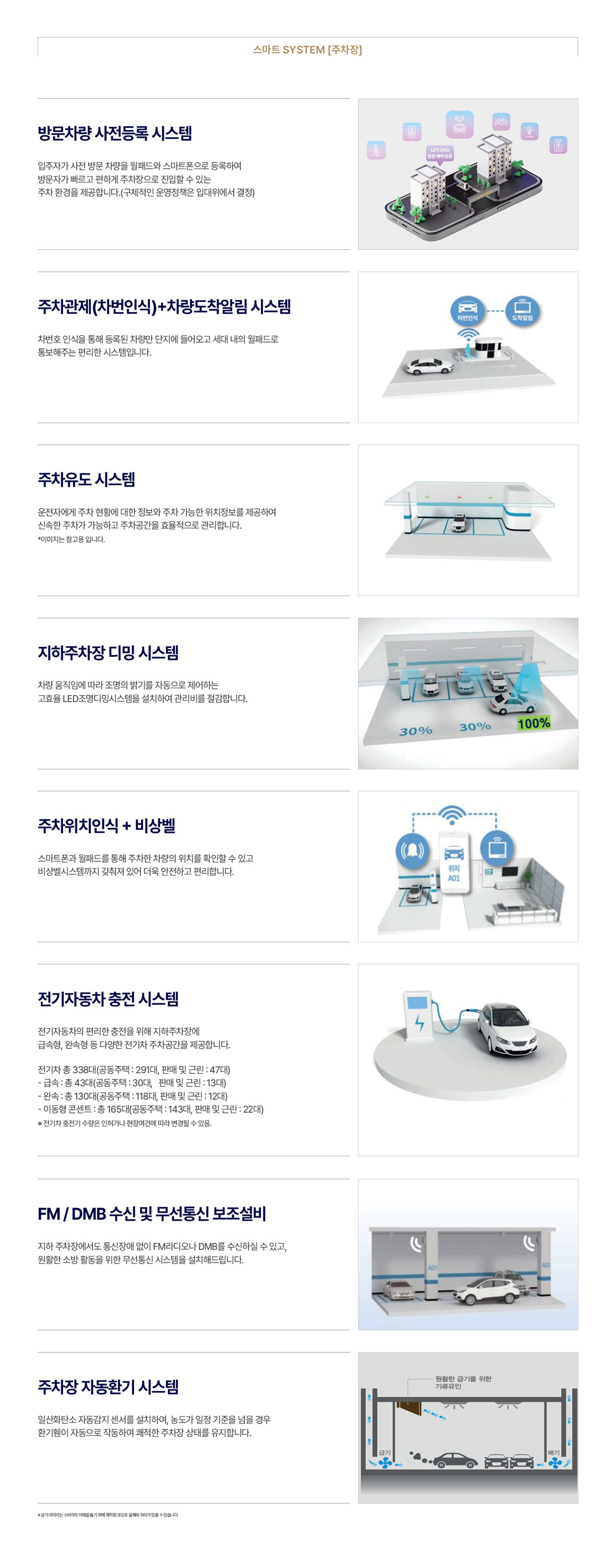 상동역 롯데캐슬 시그니처 시스템 3