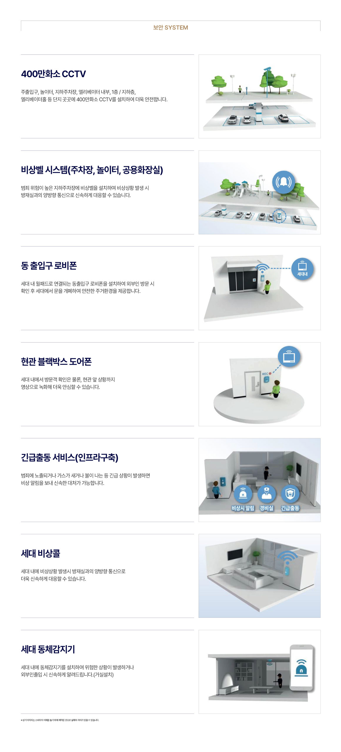 상동역 롯데캐슬 시그니처 시스템 4