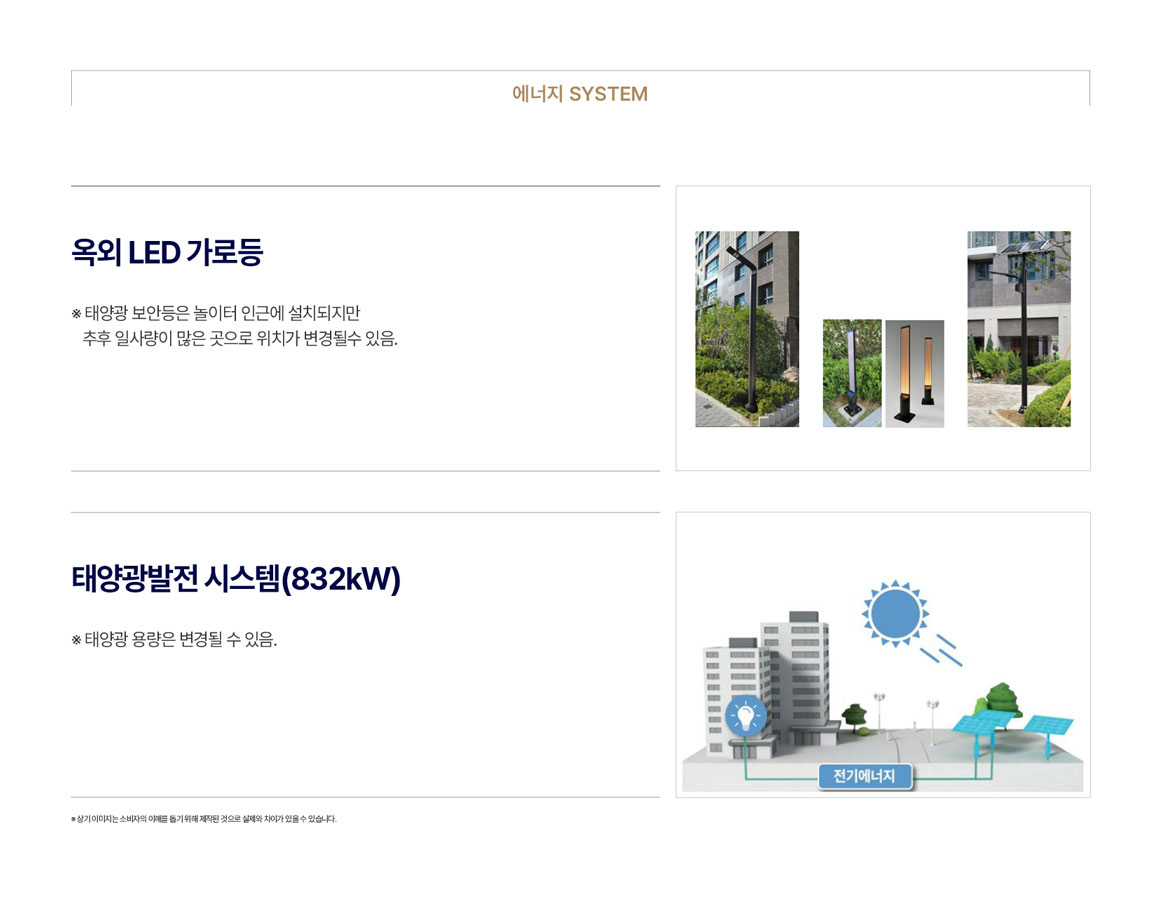 상동역 롯데캐슬 시그니처 시스템 5