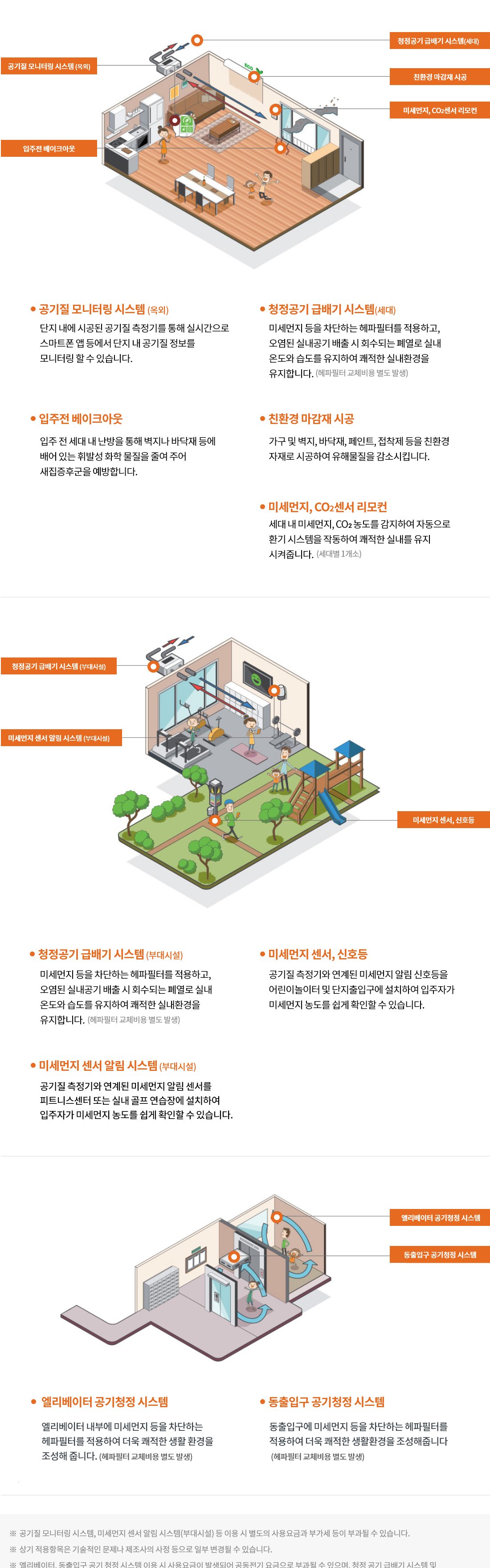 평택 고덕 우미 린 더 프리미어 평택 고덕 우미 린 더 프리미어 에어클린시스템 · 공기질 특화