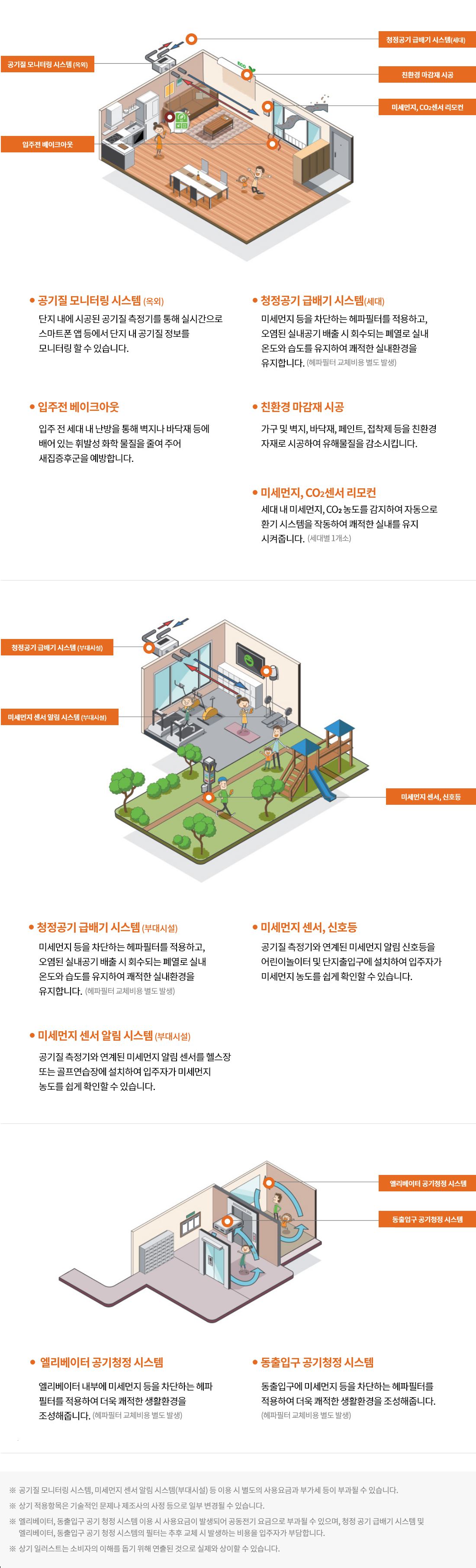 시스템 사진 1
