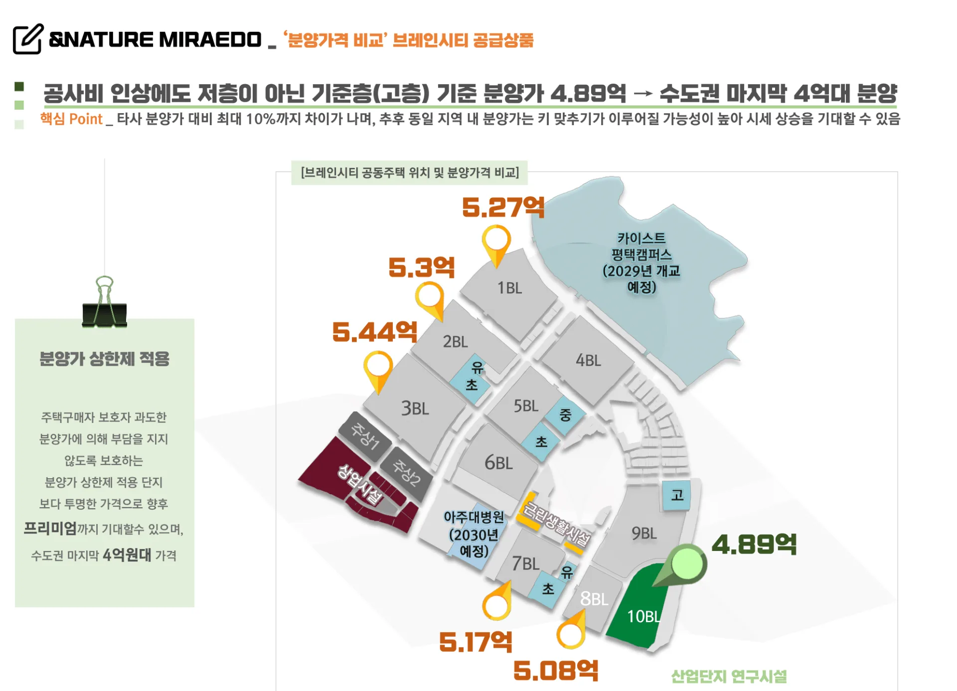 프리미엄 상세 사진 1