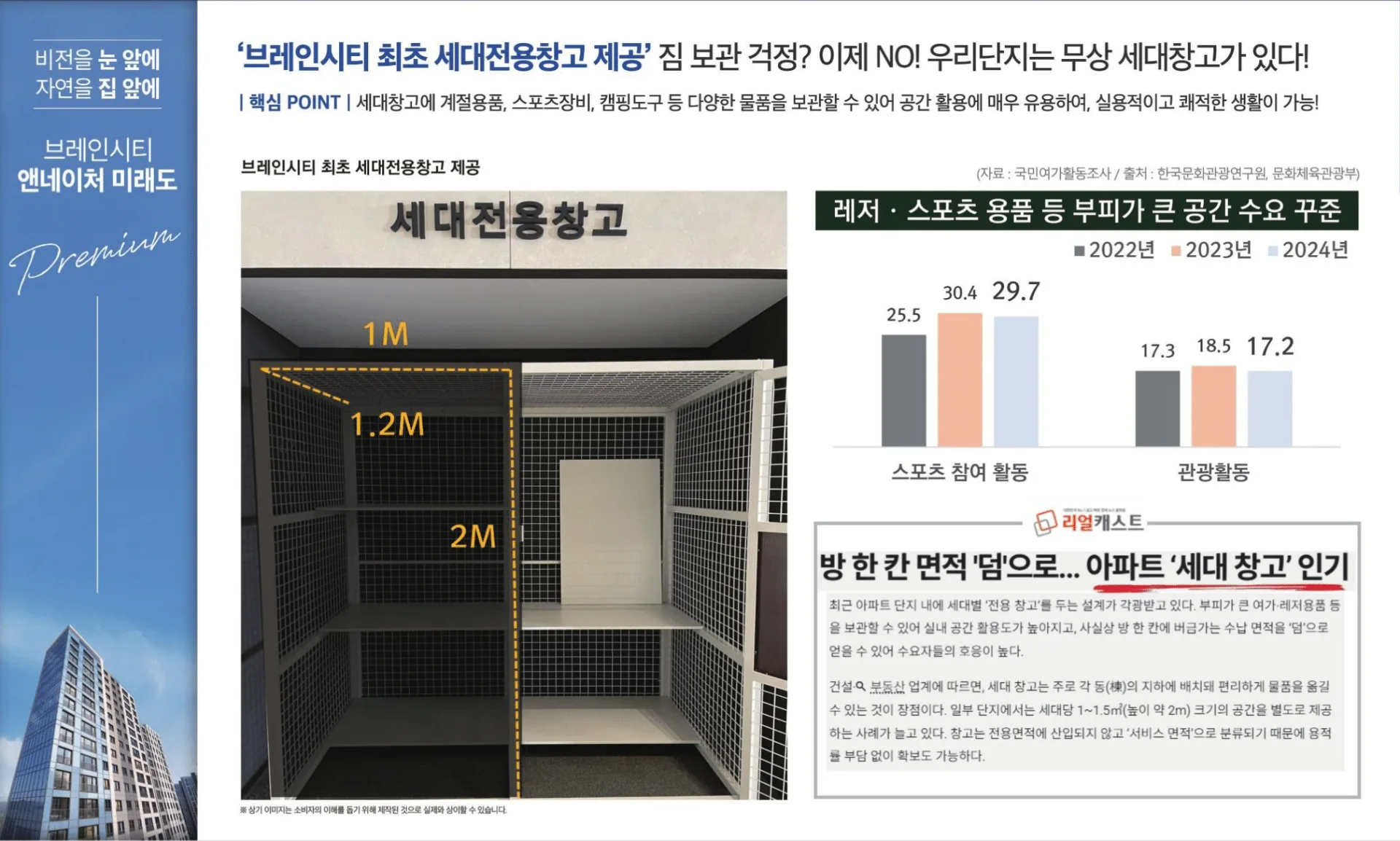 프리미엄 상세 사진 2