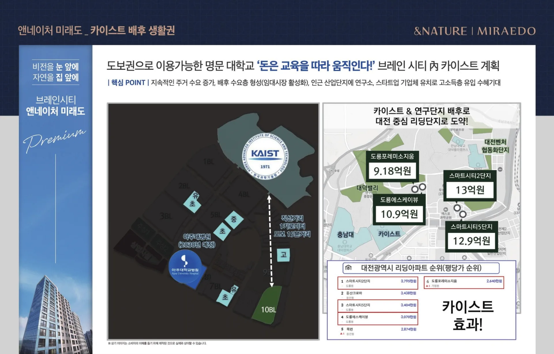 프리미엄 상세 사진 4
