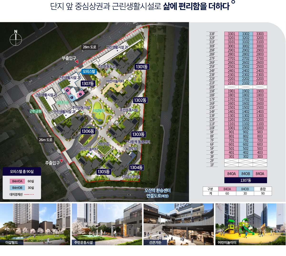 더샵 오산역아크시티 오피스텔 단지배치도