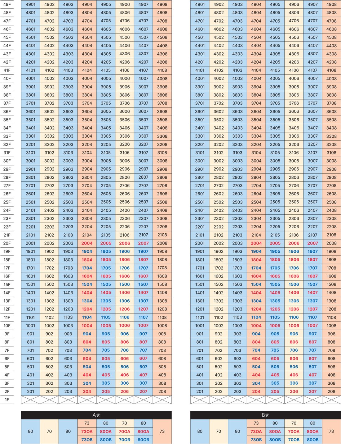 파크로쉬 서울원 동·호수 배치도