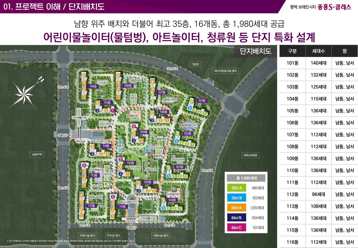 단지배치도