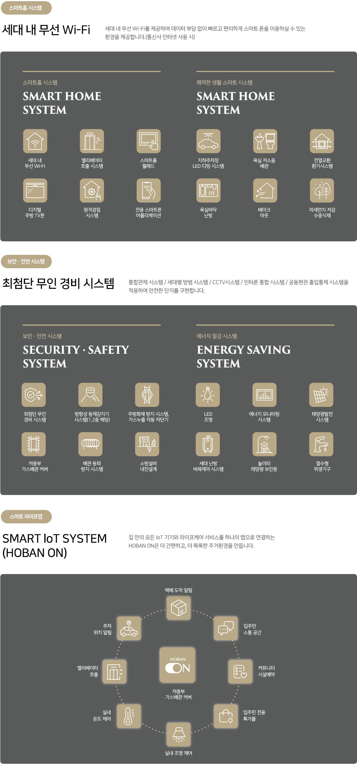 첨단3지구 호반써밋 시스템