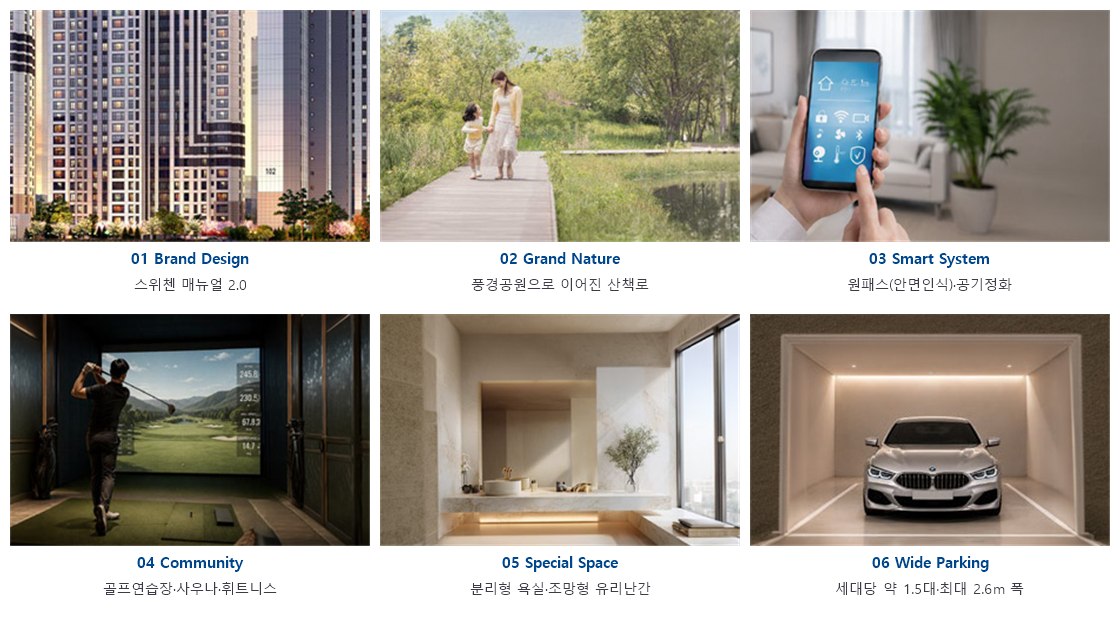 향남역 그로브 스위첸 브랜드