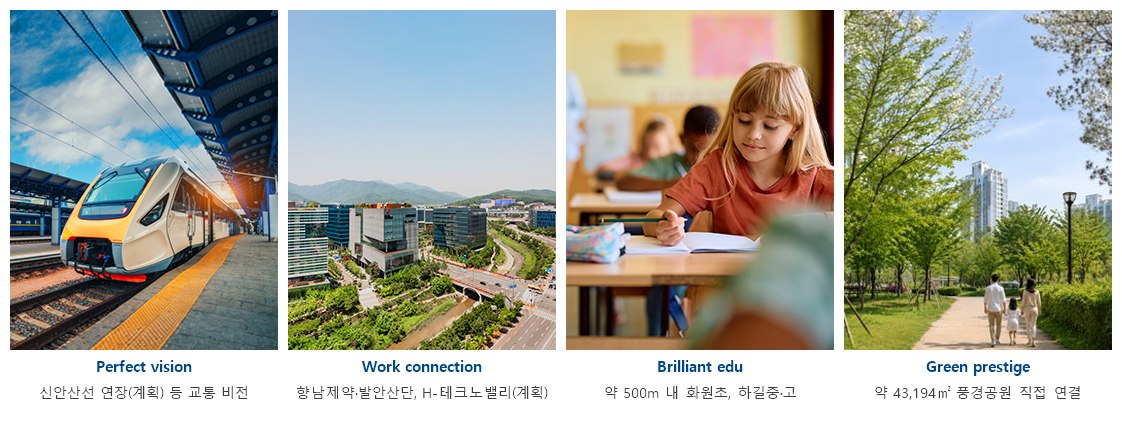향남역 그로브 스위첸 입지환경 지도 2