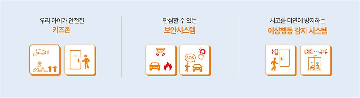 더샵 검단레이크파크 시스템 2