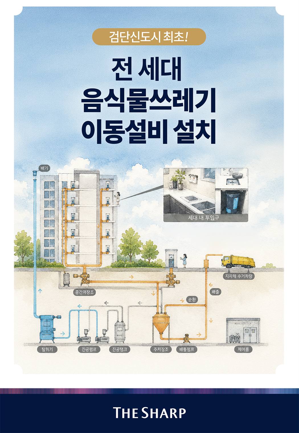 더샵 검단레이크파크 시스템 3