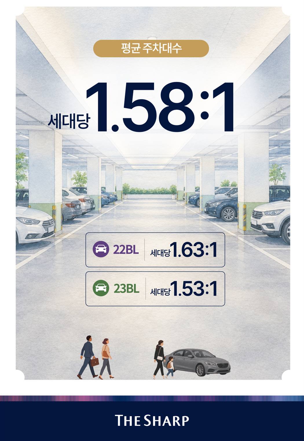 더샵 검단레이크파크 시스템 5