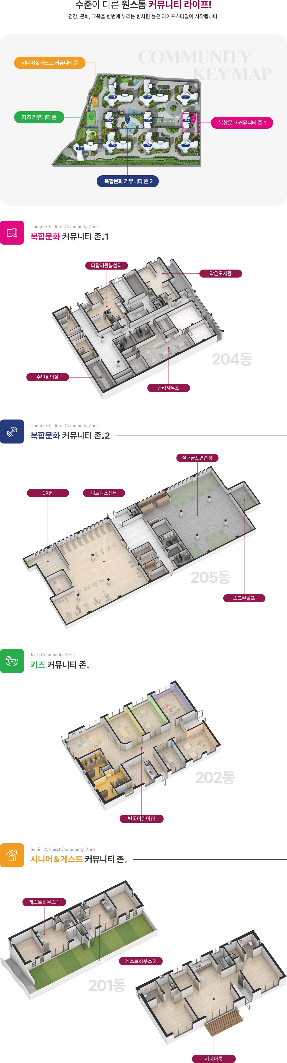 문수로 비스타 더파크 커뮤니티