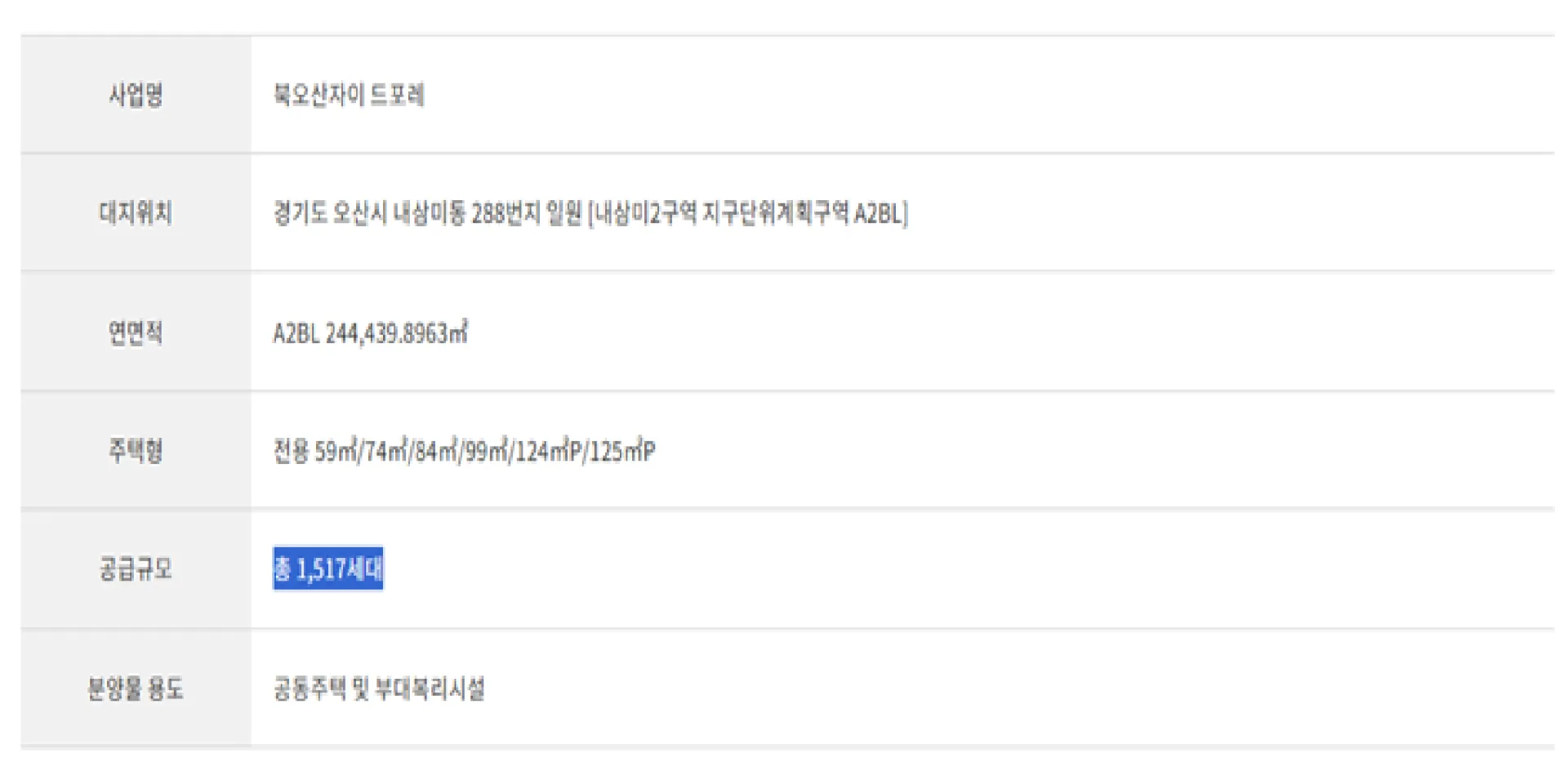 사업개요 사진 2
