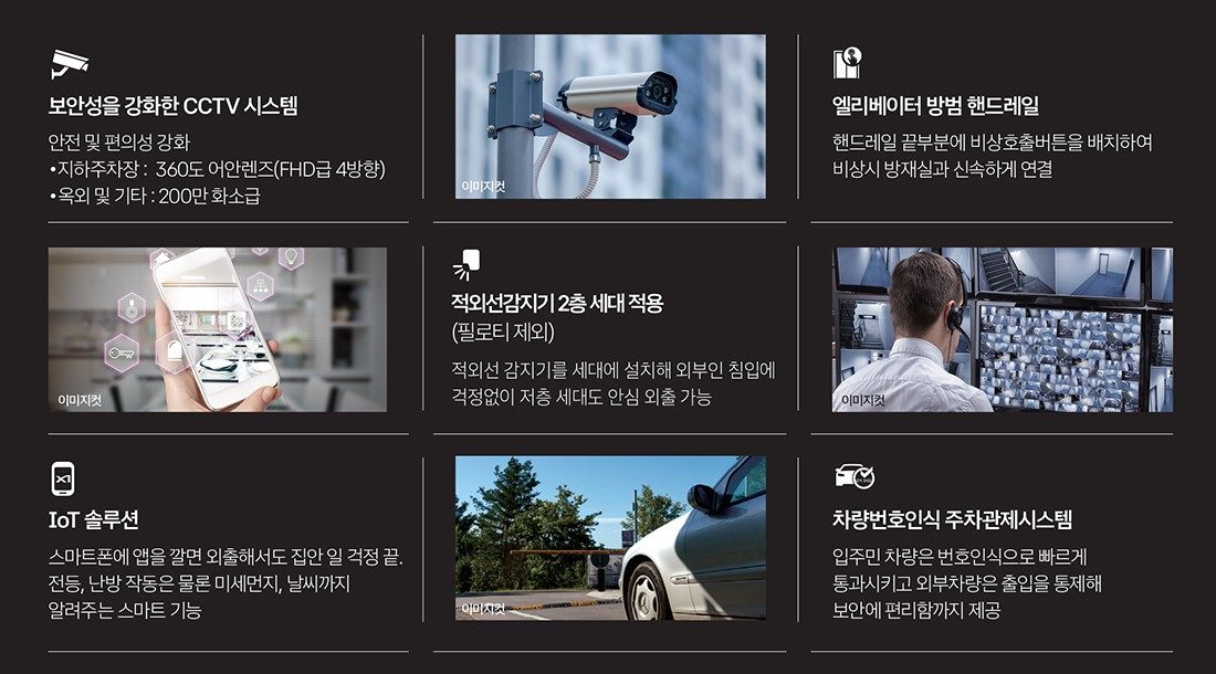 시스템
