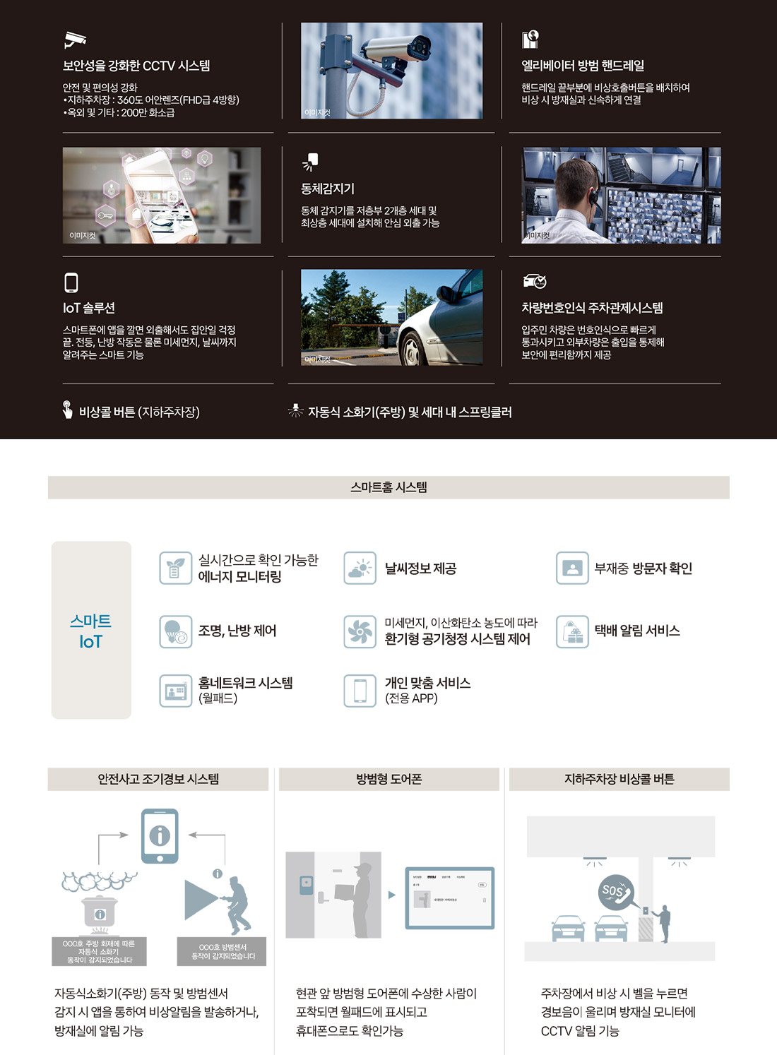 검암역 자이르네 안전 · 스마트홈 시스템